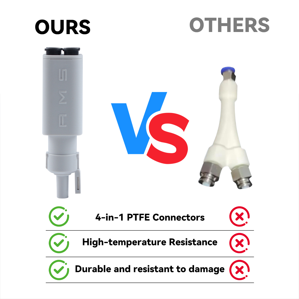 Adaptateur PTFE 4-en-1 amélior - 3D Printing Bambu Lab A1 avis et prix