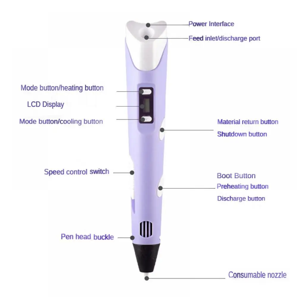 Stylo 3D DIY avec écran LCD, c - 3D Printing Nylon Filament avis et prix