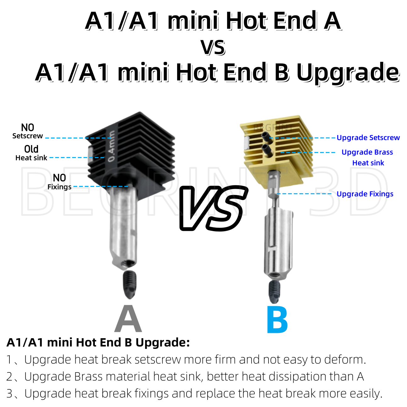 Nouveau Hotend pour Bambu Lab  - 3D Printing Bambu Lab A1 avis et prix