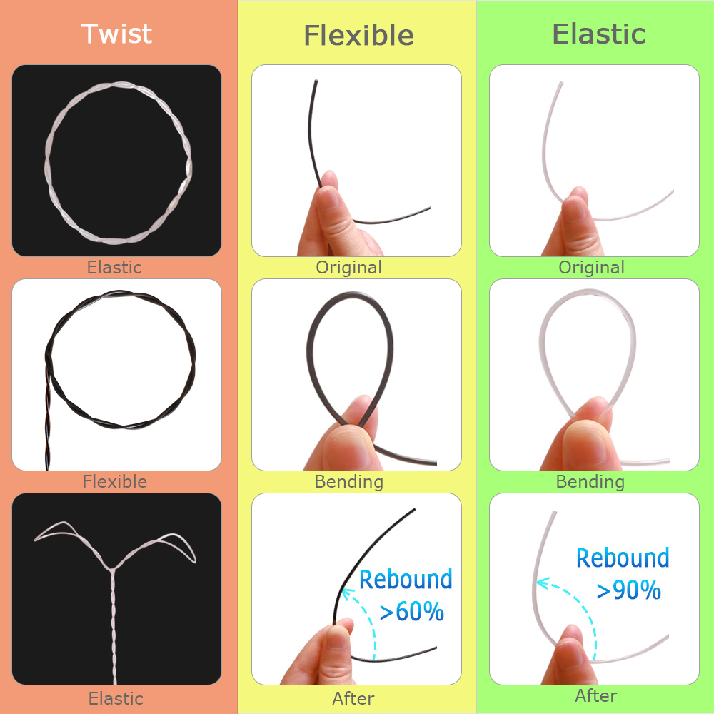 OPY TPU Filament Élastique 1.7 - Tpu Flexible Filament avis et prix