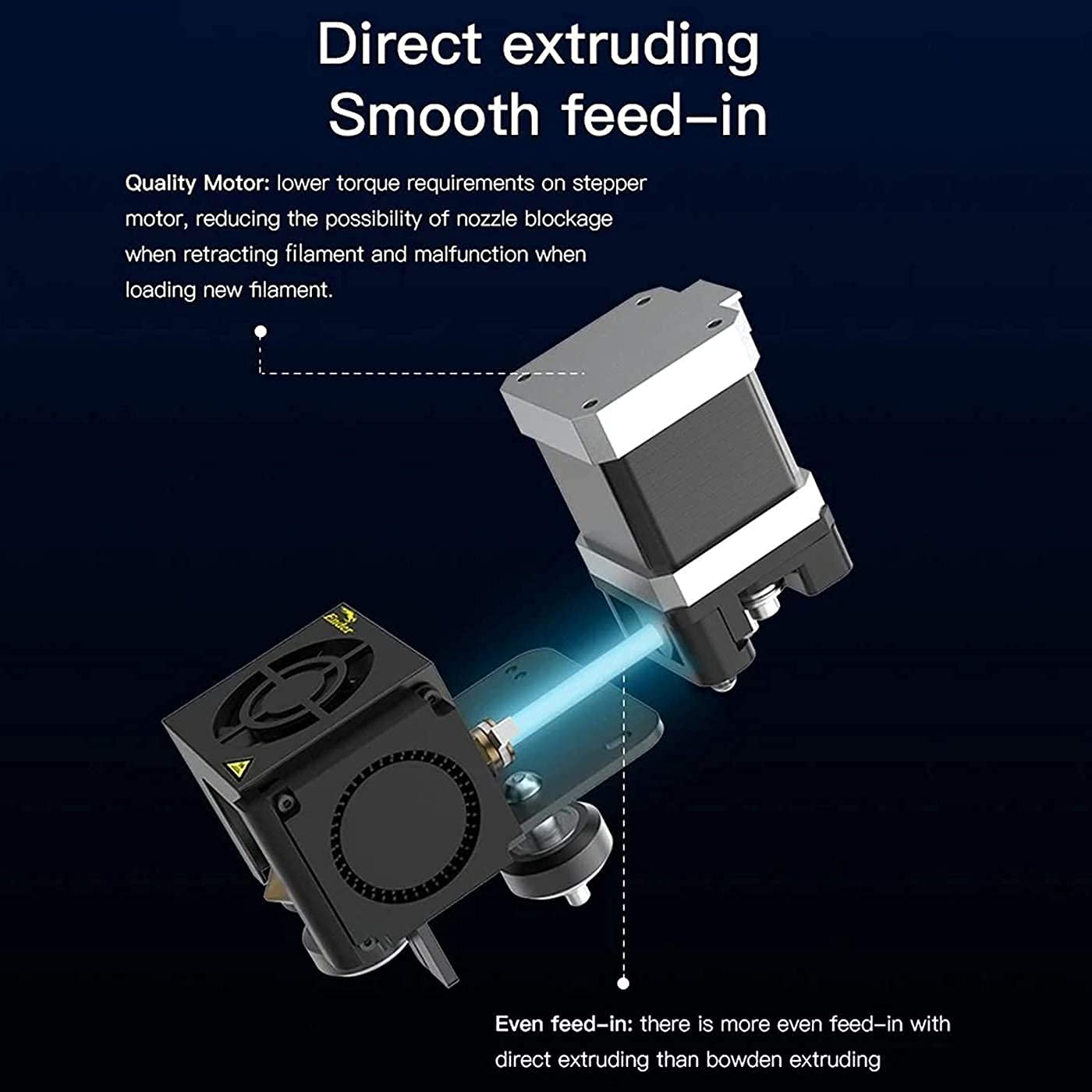 Kit d'extrudeur à entraînement - Tpu Flexible Filament avis et prix