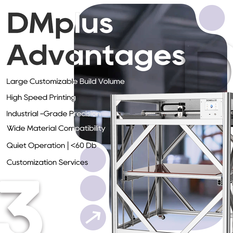 Imprimante 3D grand format CE  - 3D Printing Industrial avis et prix