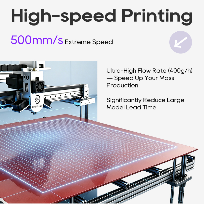Imprimante 3D grand format CE  - 3D Printing Industrial avis et prix